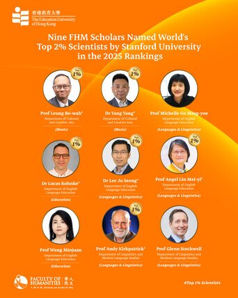 Academic Excellence Soars: FHM Scholars Claim Nine Spots in World’s Top 2% Scientists by Stanford University in the 2025 rankings