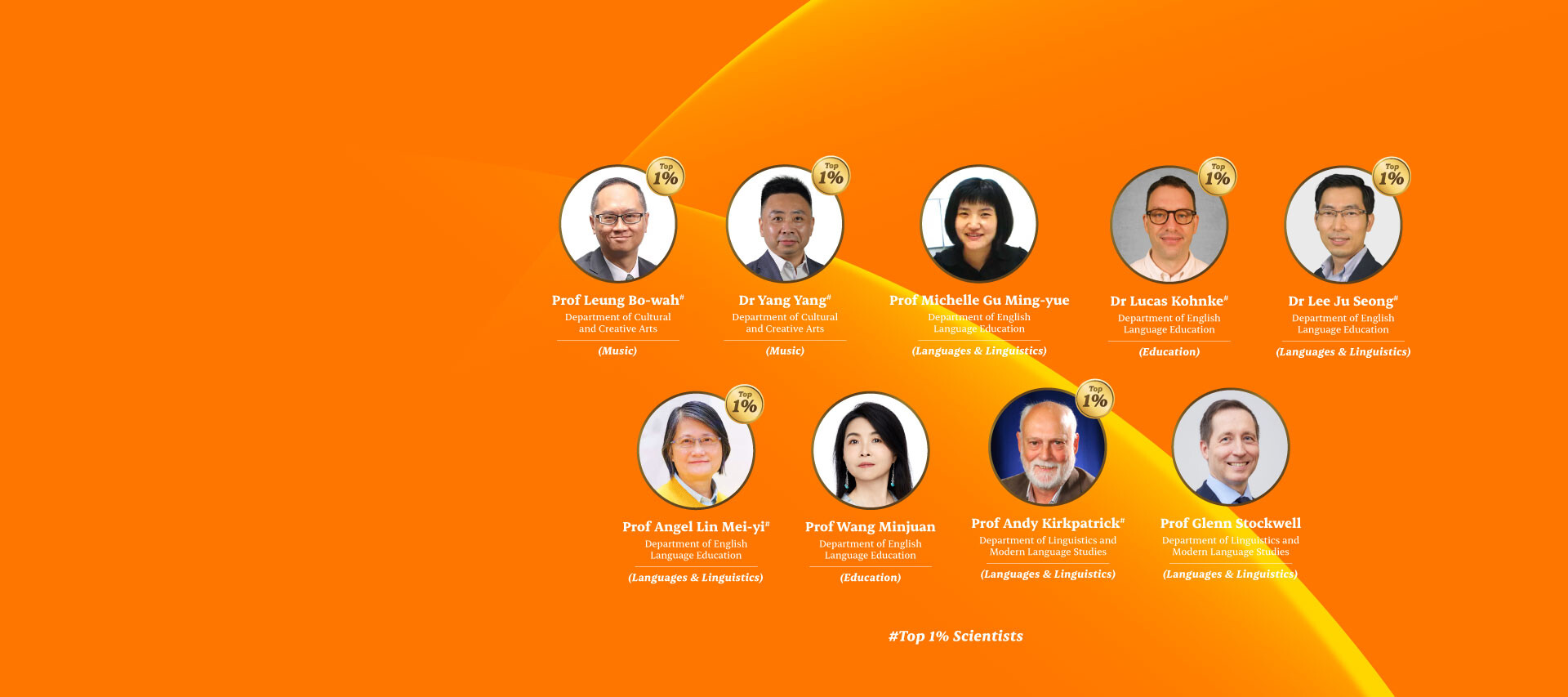 Nine FHM Scholars Named World's Top 2% Scientists