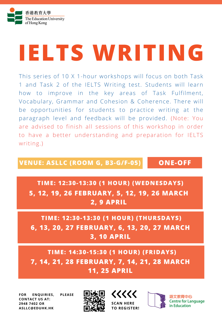 IELTS Writing