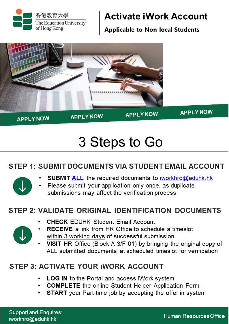 Self Photos / Files - Slide1