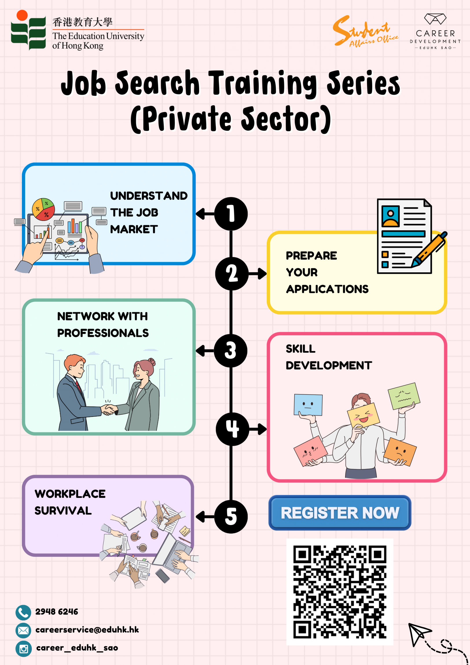 Self Photos / Files - Job Search Training Series (Private Sector)